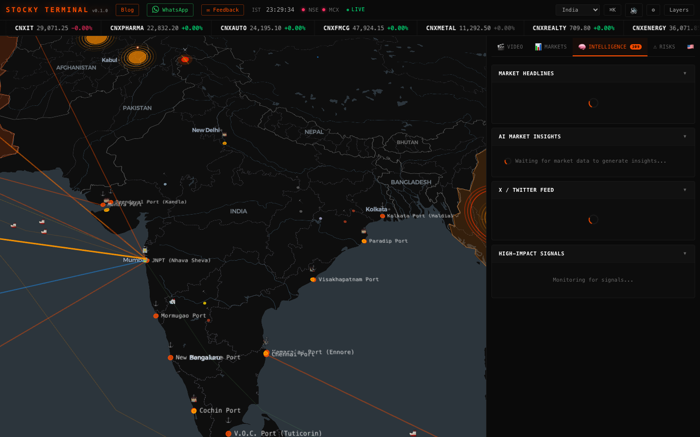 AI trade signals panel showing confidence scores and affected assets