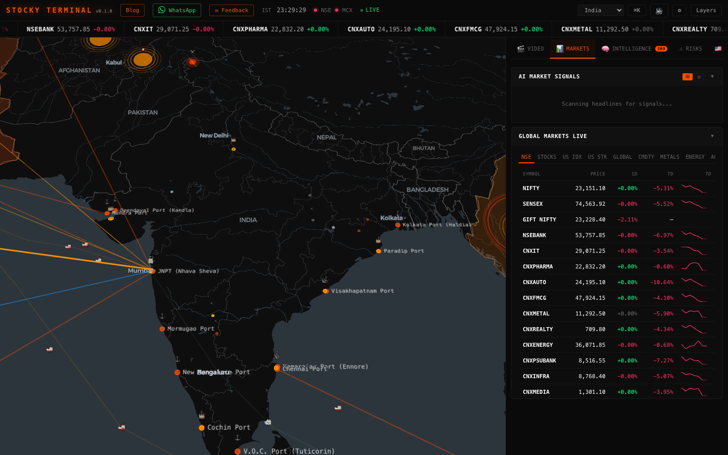 Stocky Terminal overview showing the map and sidebar panels